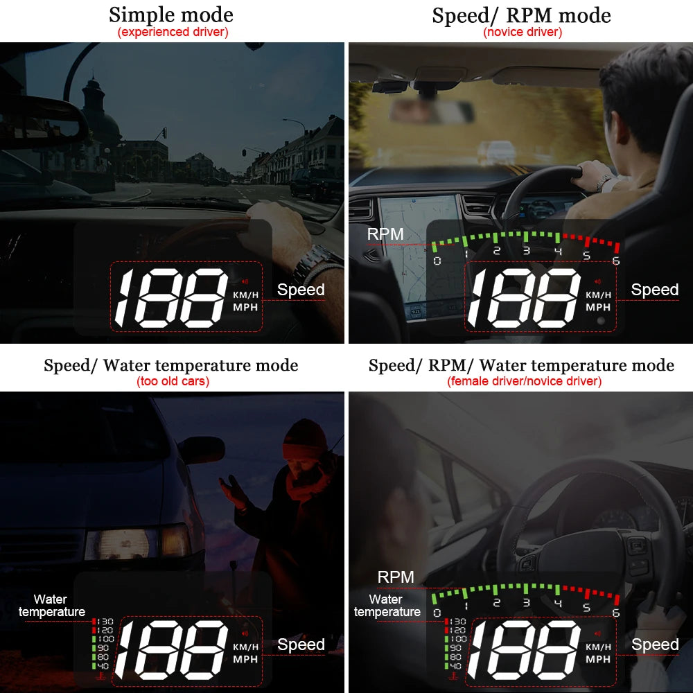WIIYII A900 OBD2 HUD Auto Accessories Head Up Display Speed RPM car electronic accessorie Gadgets Inteligentes Projector in car