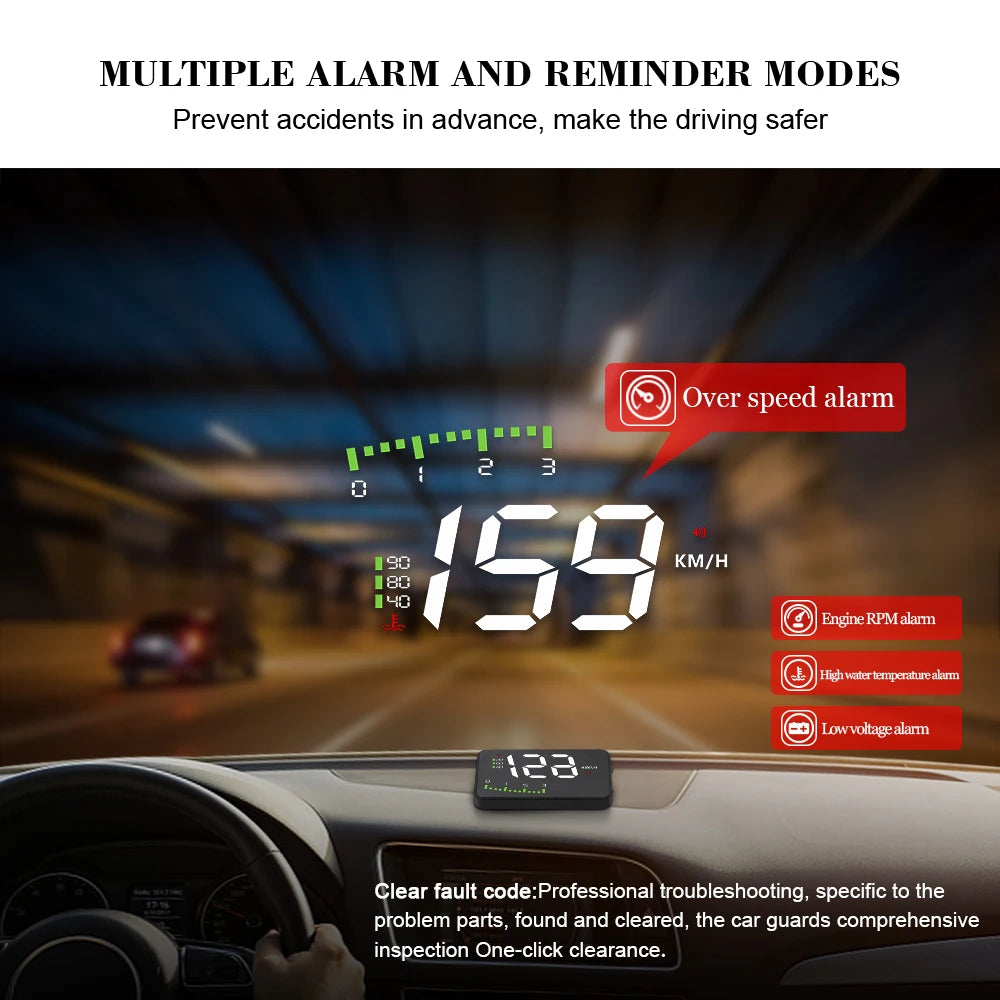 WIIYII A900 OBD2 HUD Auto Accessories Head Up Display Speed RPM car electronic accessorie Gadgets Inteligentes Projector in car