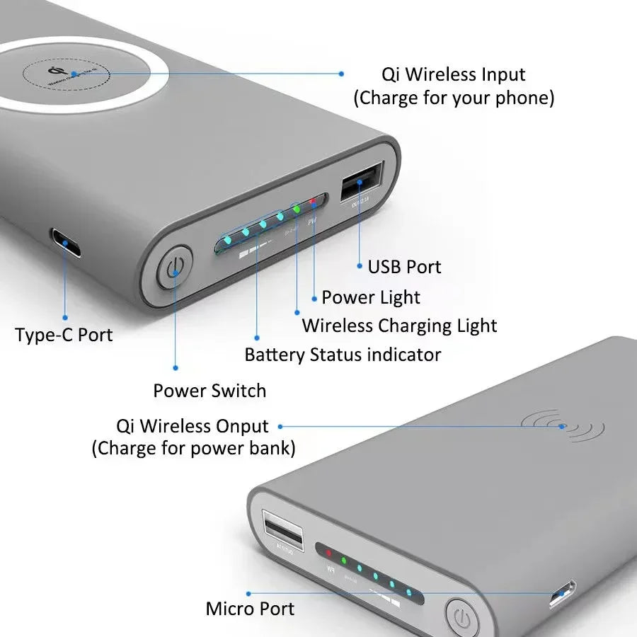 Free Shipping 200000mAh Wireless Power Bank Two-Way Fast Charging Powerbank Portable Charger Type-c External Battery For IPhone