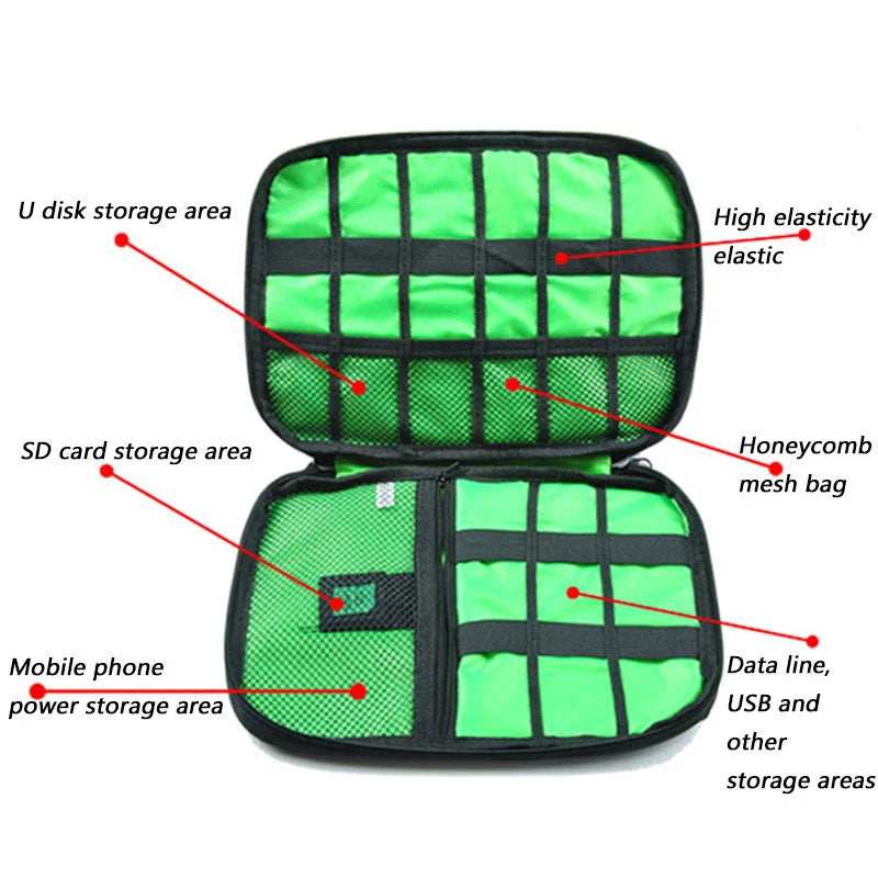 Digital Cable Bag Men Creative Travel Gadgets Pouch Power Cord Charger Headset Organizer Drive Electronic Suitcase Accessories