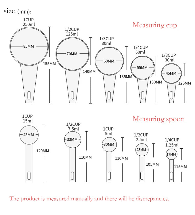 Kitchen Measuring Spoon 5/10 Piece Kitchen Tool Measuring Spoon Set Coffee Sugar Spoon Flour Measuring Cup Kitchen Cooking Tool