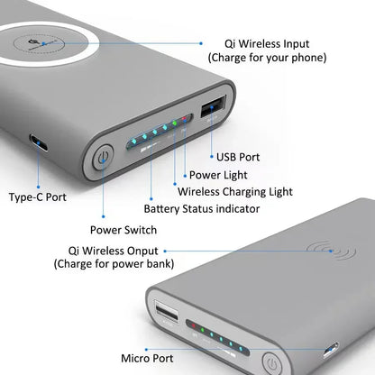 Free Shipping 200000mAh Wireless Power Bank Two-Way Fast Charging Powerbank Portable Charger Type-c External Battery For IPhone